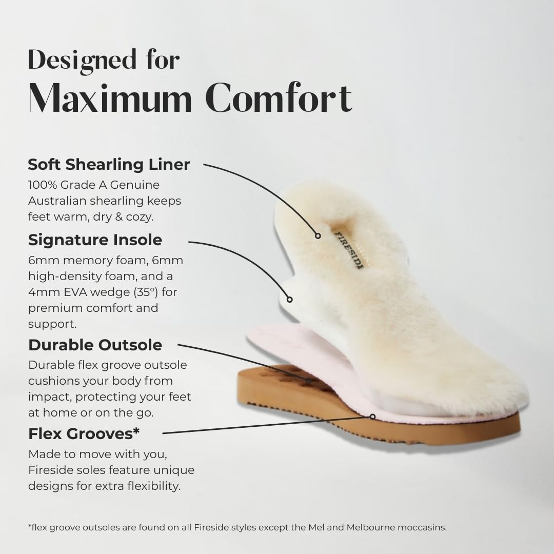 Pantuflas Dearfoams Fireside Sydney – mujer